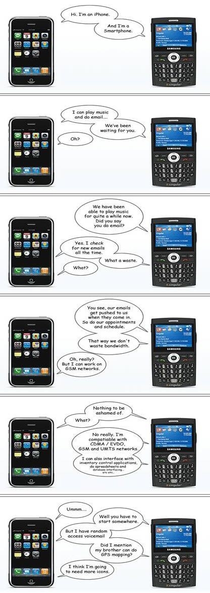 Iphone versus Smartphone windows Mobile