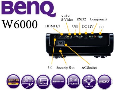 Benq W6000