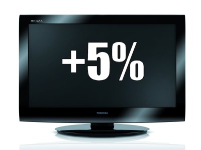 Los Televisores LCD subirán un 5% en Julio