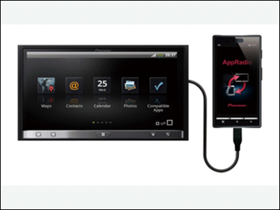 Head-Up Display y renovadas “apps” para el automóvil de Pioneer