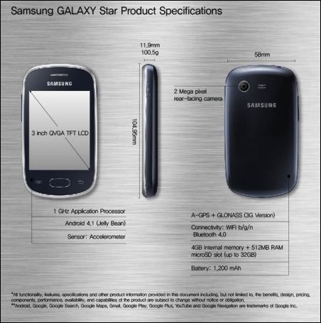 Samsung-galaxy-star