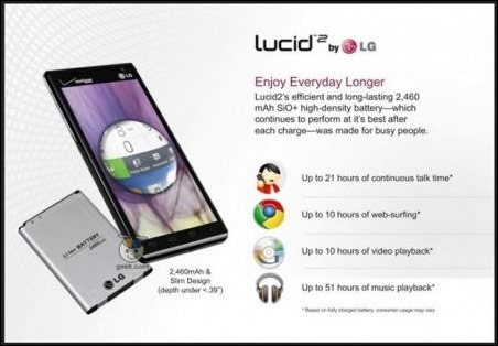 lg-lucid2