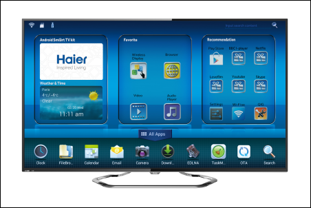 #CES2014 :Haier M7000, la primera gama de televisores Android 4.2 integrado