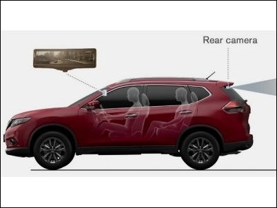 Nissan presenta espejo retrovisor con cámara inteligente