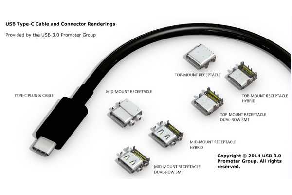 Los próximos conectores USB serán reversibles y podrán transmitir videos 4K
