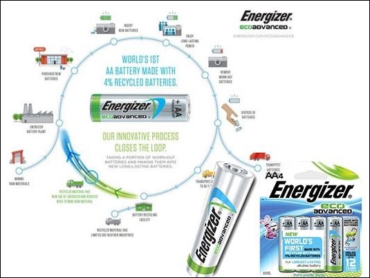 Energizer crea las primeras pilas AA recicladas