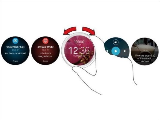 Samsung responde al Apple Watch con smartwatch redondo