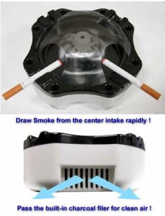 usb-ashtray-gadget