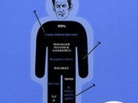 El manual para hacer vudú a Sarkozy lidera las ventas de comercio electrónico