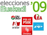 Elecciones euskadi 2009