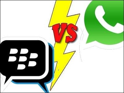 bbm-WhatsApp