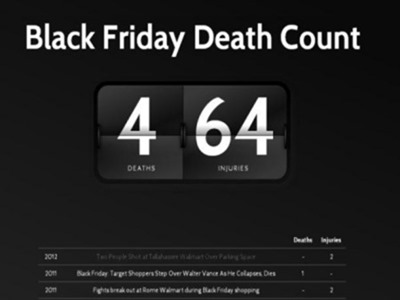 Black Friday Death Count